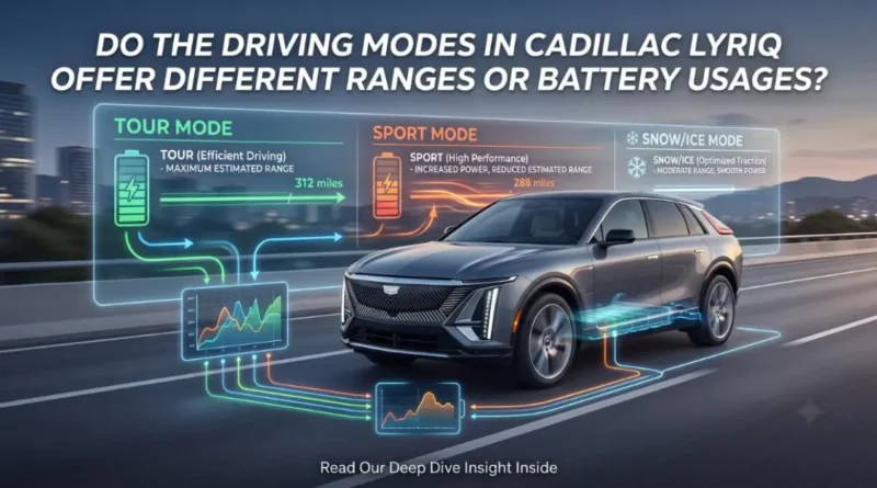 do the driving modes in cadillac lyriq offer different ranges or battery usages