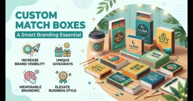 Custom Match Boxes infographic showing branded matchbox packaging for cafes, hotels, boutiques, and business giveaways.