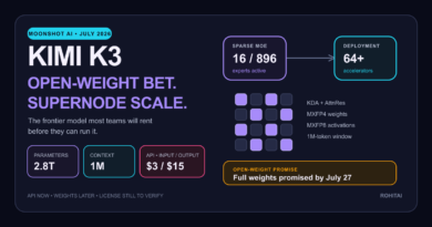 Kimi K3 vs The Competition Why It's Winning the Market
