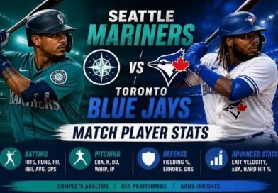 Seattle Mariners vs Toronto Blue Jays Match Player Stats Complete Game Analysis Box Score Top Performers