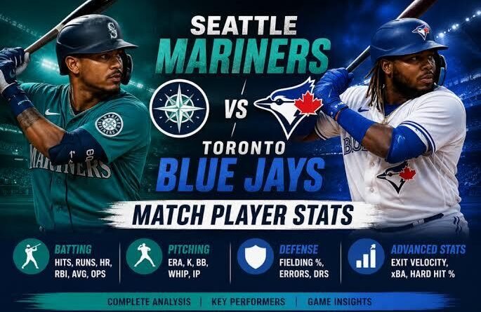 Seattle Mariners vs Toronto Blue Jays Match Player Stats Complete Game Analysis Box Score Top Performers