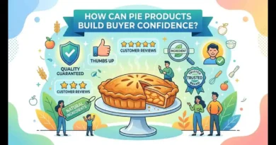 Eco friendly pie boxes help build buyer confidence with quality guaranteed pies, natural ingredients, customer reviews, and trusted bakery packaging.